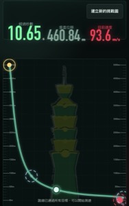 Brachistochrone Challenge