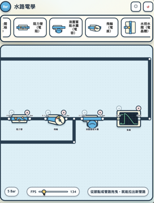 Water Circuit