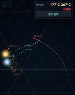 N-Body with Earth Simulator